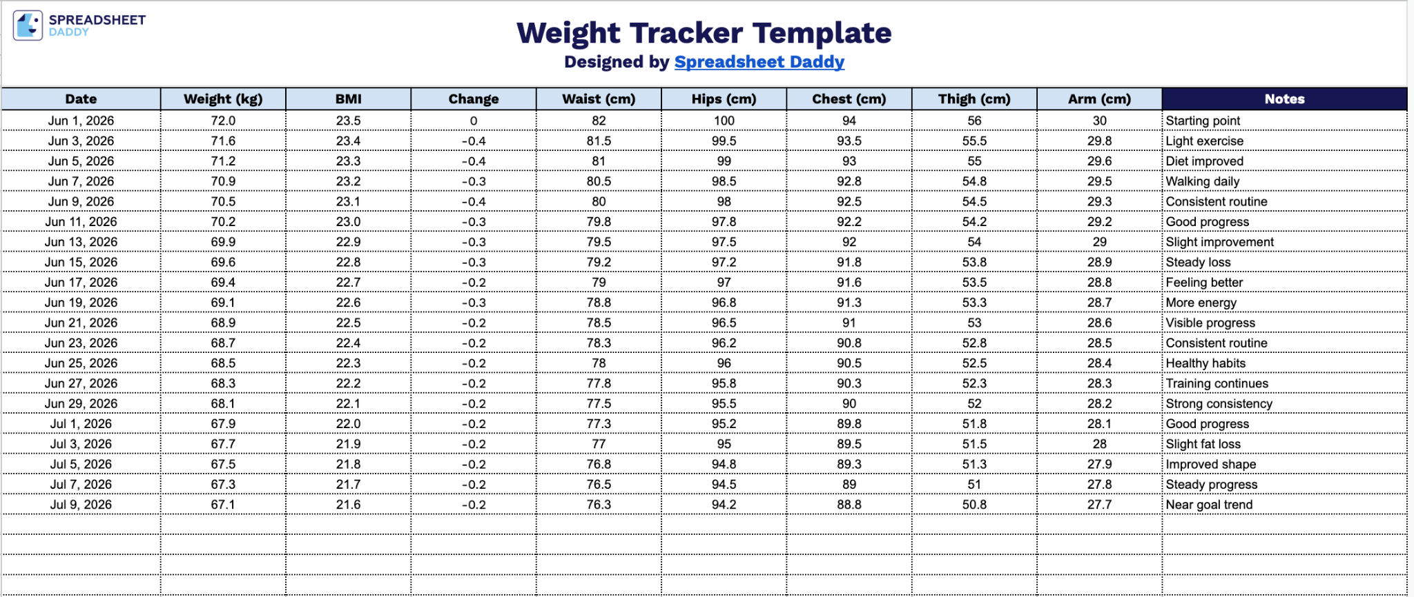 Free☝️ Weight Tracker Template (Google Sheets, Excel, & PDF Downloads)