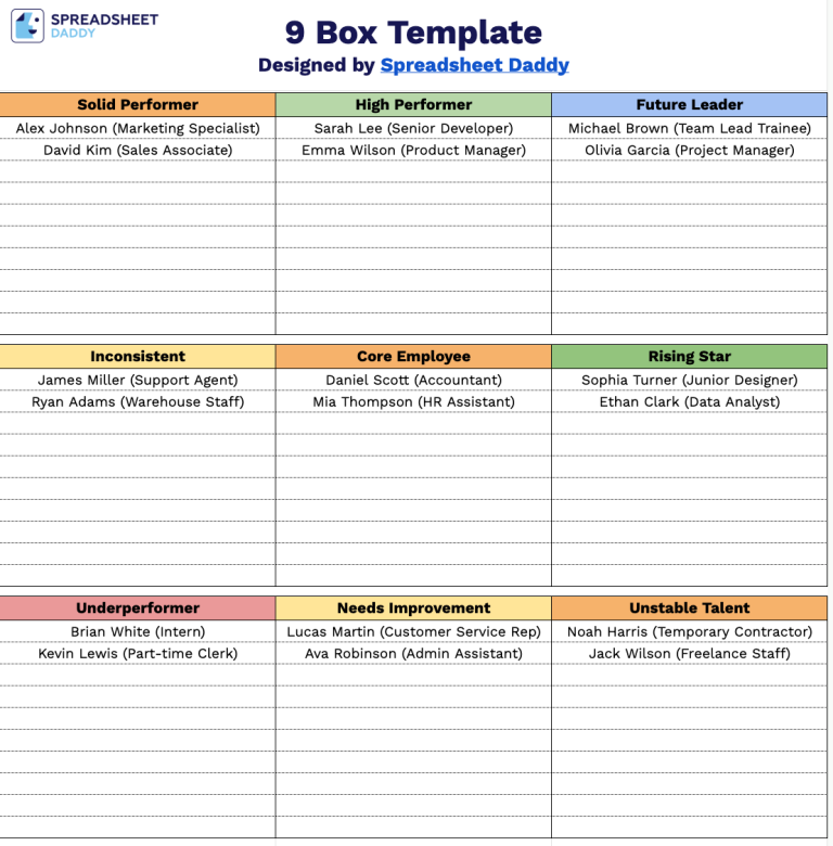 Free☝️ 9 Box Template (Google Sheets, Excel, & PDF Downloads)