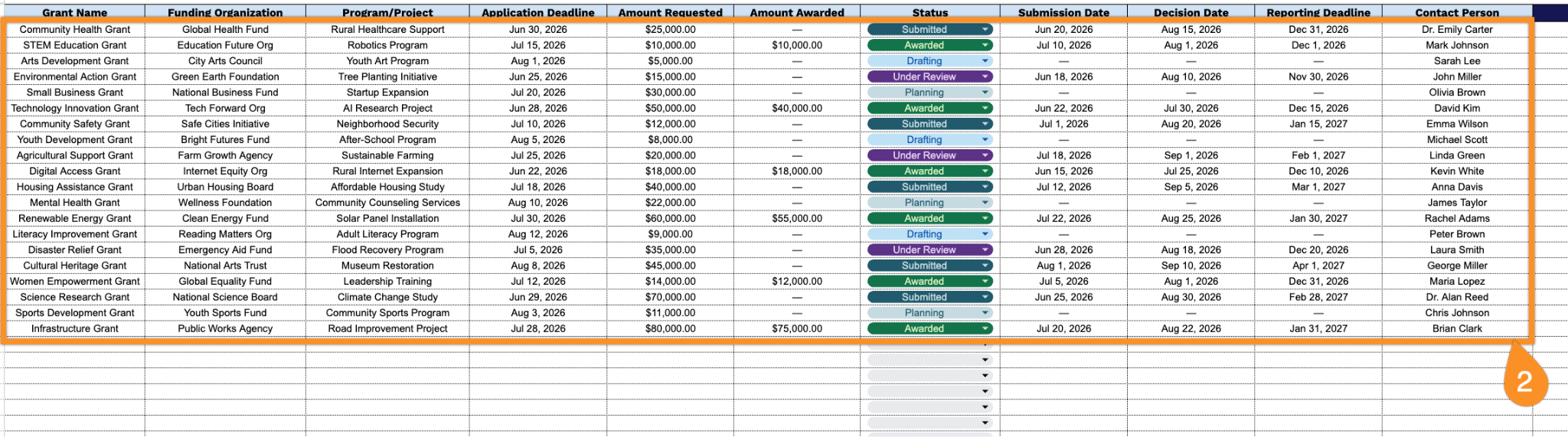 Free☝️ Grant Tracking Template (Google Sheets, Excel, & PDF Downloads)