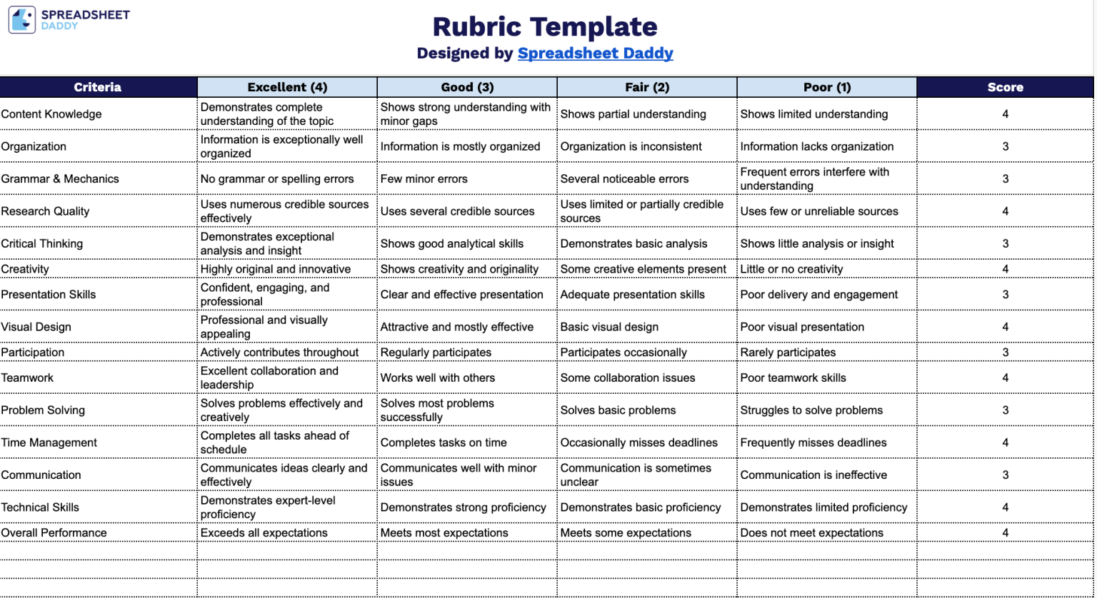 Free☝️ Rubric Template (Google Sheets, Excel, & PDF Downloads)
