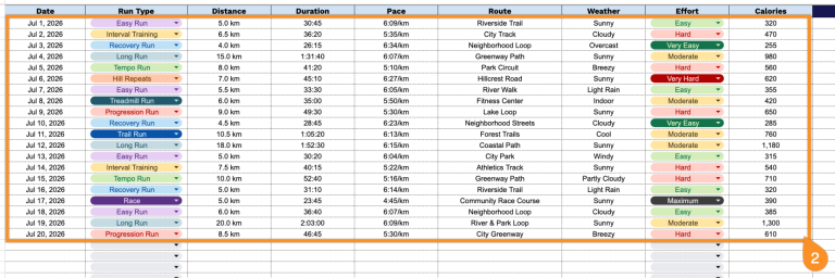 Free☝️ Running Log Template (Google Sheets, Excel, & PDF Downloads)