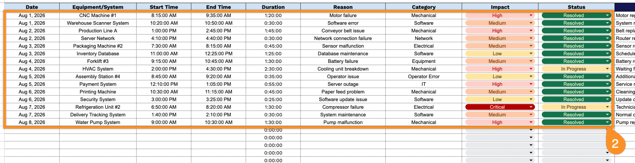 Free☝️ Downtime Tracker Template (Google Sheets, Excel, & PDF Downloads)
