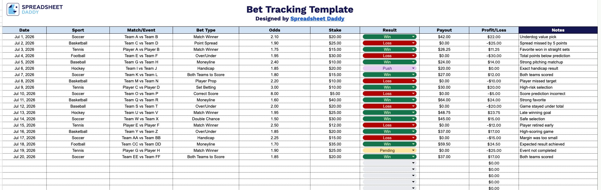 Free☝️ Bet Tracking Template (Google Sheets, Excel, & PDF Downloads)