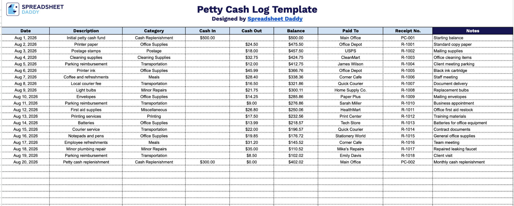 Free☝️ Petty Cash Log Template (Google Sheets, Excel, & PDF Downloads)